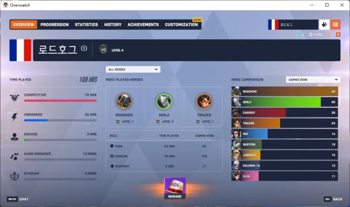 2 Gold Weapons / Full Mail Access / see the picture / Please Read Description / gqim
