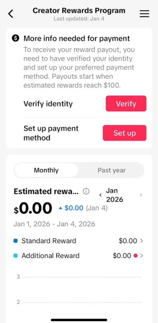Instanly Delivery/ Monetized 24K Followers+315K Likes Account/ Creator Rewards Program Activated/ Live Stream/ Full Access