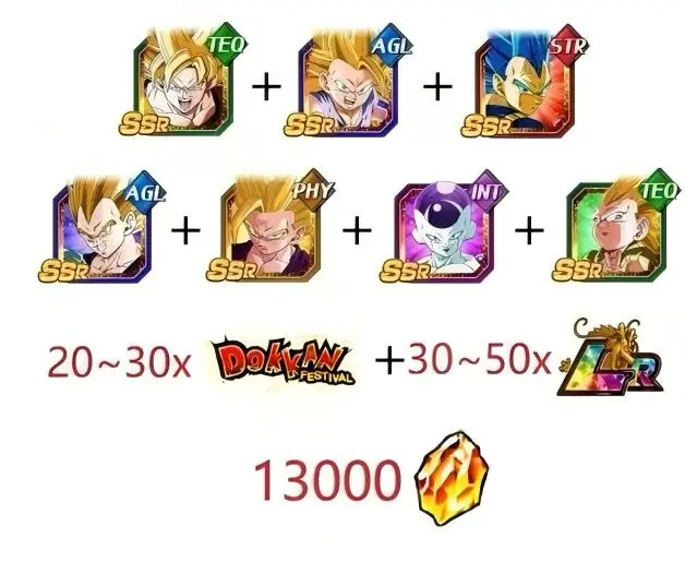[iOS]DBZ Dokkan Battle GLOBAL -The characters in picture + 13000 DS+ 30-50 LR + 20-30 Festival