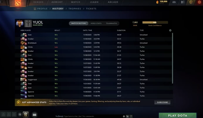 Immortal 7K | Old Account 2012 | behavior +9k