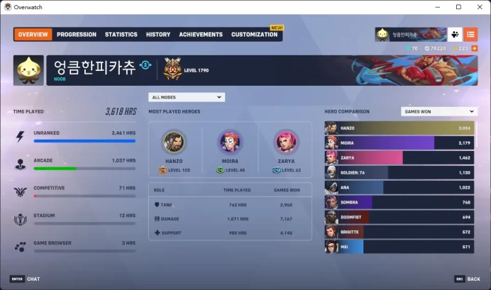 Snow Angel / MERCY  / LILITH / HANZO / ONRYO /  Full Mail Access / see the picture / Please Read Description / fjpsd
