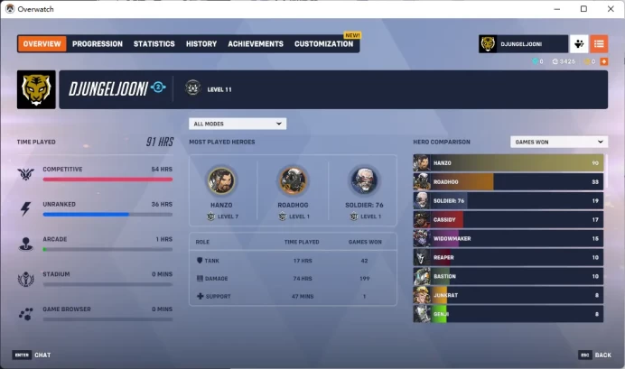 1 Gold Weapons / Full Mail Access / see the picture / Please Read Description / udkb7