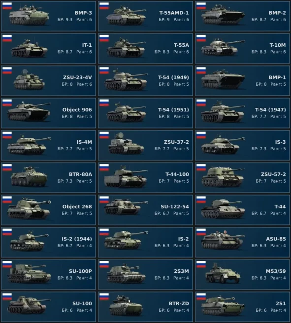 [Code 8870] Level 100 / Rank 6 - 7 / BMP-3, T-55AMD-1, BMP-2, IT-1, T-55A, T-10M / Server Gaijin / No acces mail