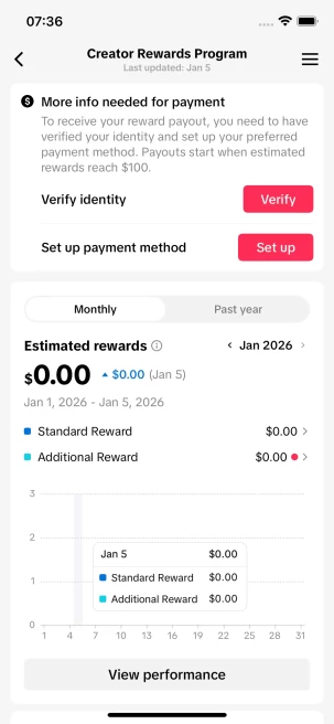 Instanly Delivery/ Monetized 33K Followers+140K Likes Account/ Creator Rewards Program Activated/ Live Stream/ Full Access