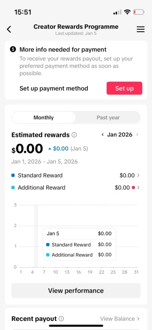 Instanly Delivery/ Monetized 39K Followers+950K Likes Account/ Creator Rewards Program Activated/ Live Stream/ Full Access