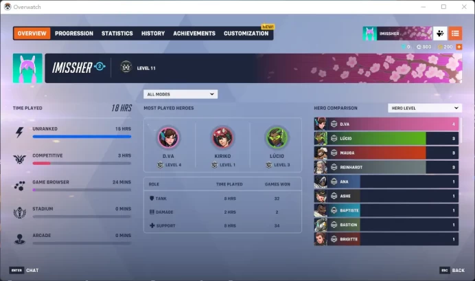 Overwatch 2 / Full Mail Access / see the picture / Please Read Description / OwenJ