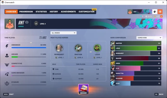 GENJI / CYBER DEMON / Full Mail Access / see the picture / Please Read Description / uska1