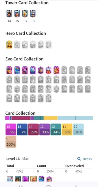 Clash royal (Android/iOS) KT 16 - lvl 63 - Cards121 /121/ lvl 16 _6/lvl 15_2/ lvl 14_27 /evo card 7/Emote74 /skin tower 8/Fast delivery Cheap
