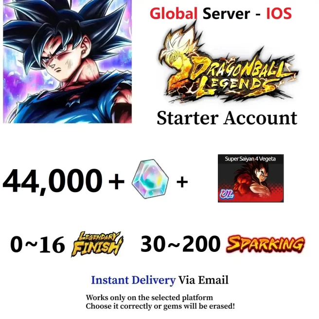 [IOS] UL Super Saiyan 4 Vegeta + 43,000+ Chrono Crystal - Automatic Delivery - Bandai ID Login