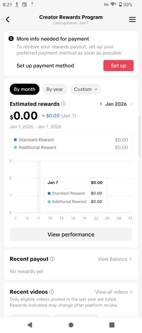 100% Monetized Account Creator Rewards Program Active | 16k Real Followers 457k Likes| Real Screenshots + Full Access + Account in Good Standing