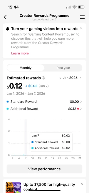 Instanly Delivery/ Monetized 41K Followers+630K Likes Account/ Creator Rewards Program Activated/ Live Stream/ Full Access