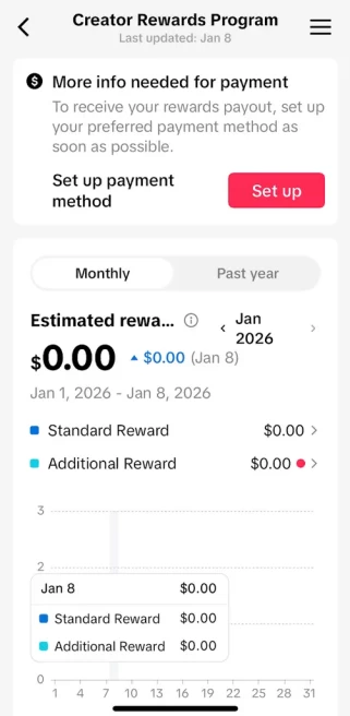 France Monetized Account/ 58K Real Followers+1M Real Likes/ Creator Rewards Program Activated/ Live Stream/ Full Access