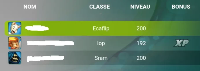 Kelerog Eca 200 Sram 200 iop 192 