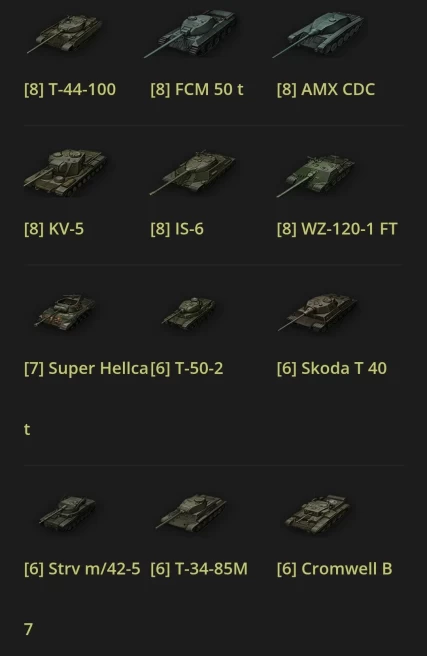 [Code 8967] 31 Premium Tank + 180 Gold / no acces mail
