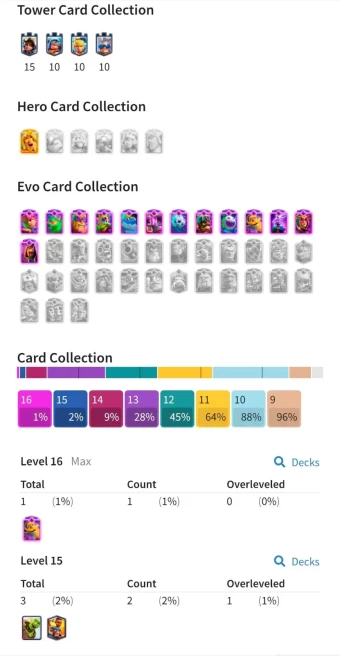 clash royale LV 54, 13 Evo card, Card full 121/121, C5076