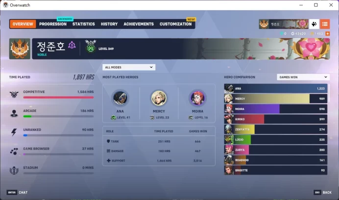 BRICK / 1400 Overwatch Coins /  15000 LEGACY Competition Points  /  7 Gold Weapons / Full Mail Access / / Please Read Description  / clhai