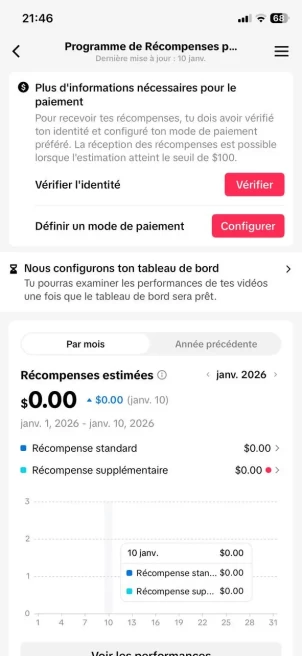 FR France| Account 14.5K Real Followers /Creator Rewards Program Active/80.6K Real Likes/ Email Include