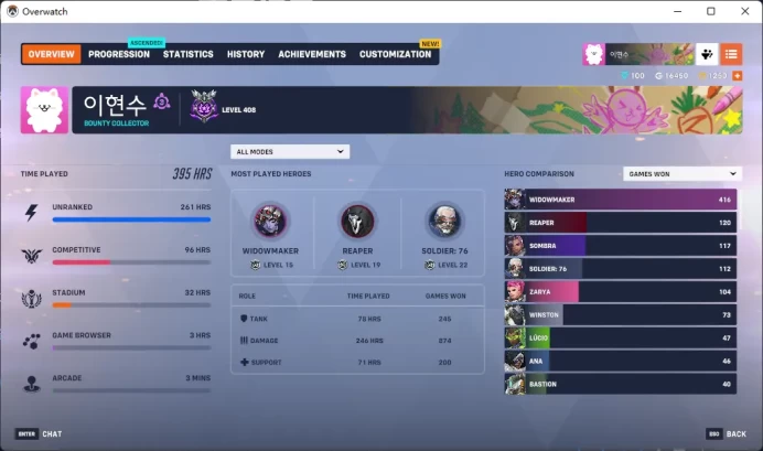 ZOMBIE DOCTOR / STADIUM ELITE / 6400 COMPETITIVE POINTS  /  1250 Overwatch Coins / Full Mail Access / / Please Read Description / dnrwly