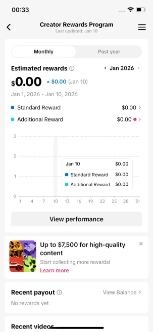 Instanly Delivery/ Monetized 21K Followers+20K Real Likes Account/ Creator Rewards Program Activated/ Live Stream/ Full Access