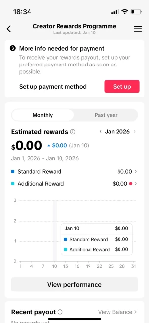 Instanly Delivery/ Monetized 47K Followers+700K Likes Account/ Creator Rewards Program Activated/ Live Stream/ Full Access