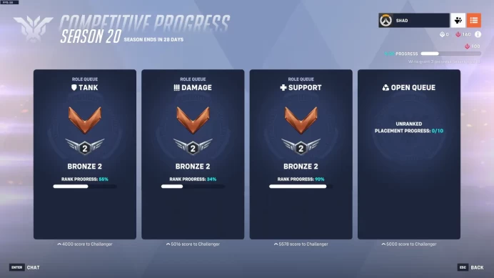 S20 Ranked Account ◈ Triple Bronze 2 All Roles ◈ SMS Verified ◈ Full Access With Original Mail ◈ 24/7 Live Support