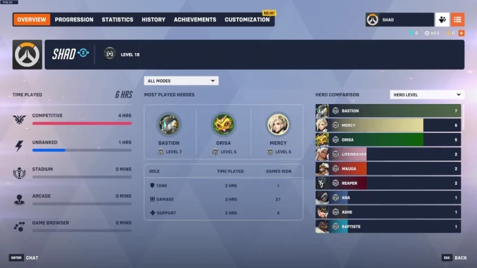 S20 Ranked Account ◈ Triple Bronze 2 All Roles ◈ SMS Verified ◈ Full Access With Original Mail ◈ 24/7 Live Support