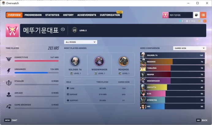 Overwatch 2 / Full Mail Access / see the picture / Please Read Description