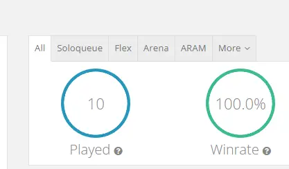 [EUNE] Season 2026 - Unranked - Fresh - 10Win - 0Lose MMR - Ranked Ready - 49K Be - High MMR - Instant
