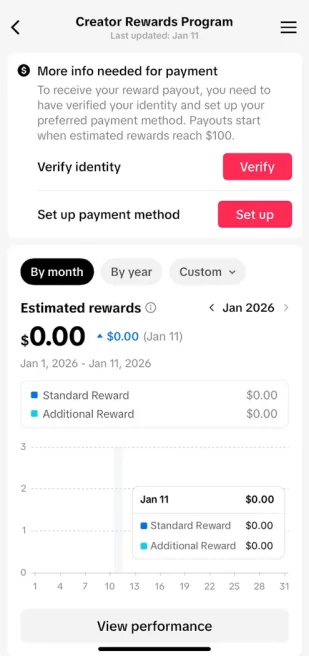 USA Monetized Account/ 118K Real Followers+151K Real Likes/ Creator Rewards Program Activated/ Tiktok Shop For Creator/ Full Access