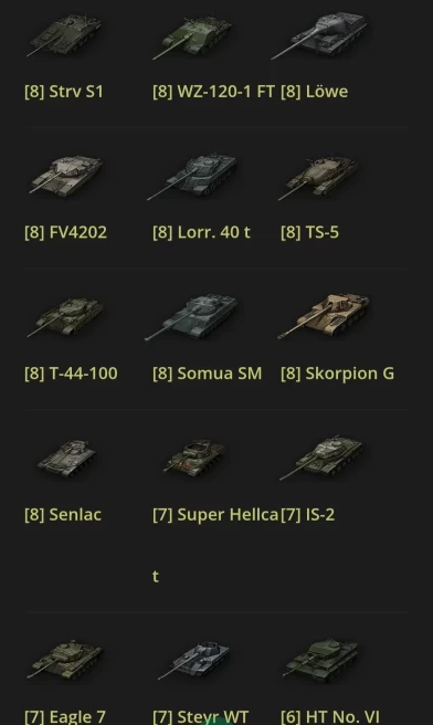 [Code 9041] 30 Premium Tank / Very Cheap / No acces mail