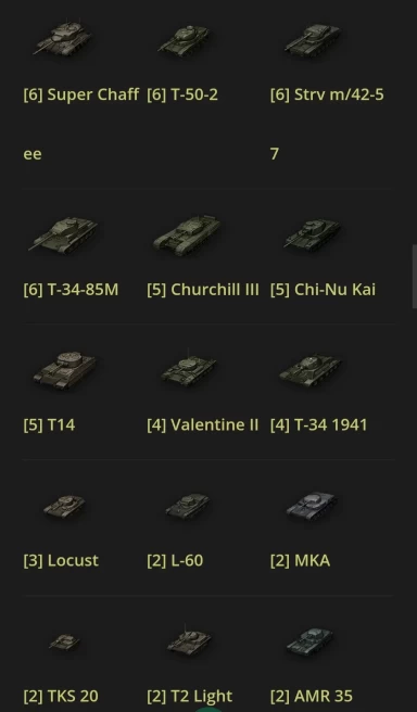 [Code 9041] 30 Premium Tank / Very Cheap / No acces mail