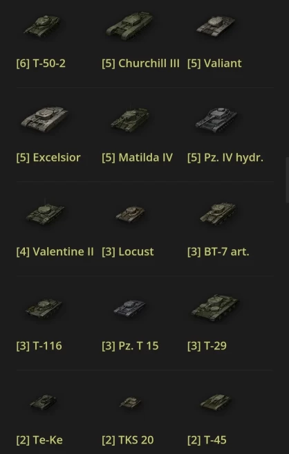 [Code 9043] Local EU / 30 Tank Premium + 190 Gold / No acces mail