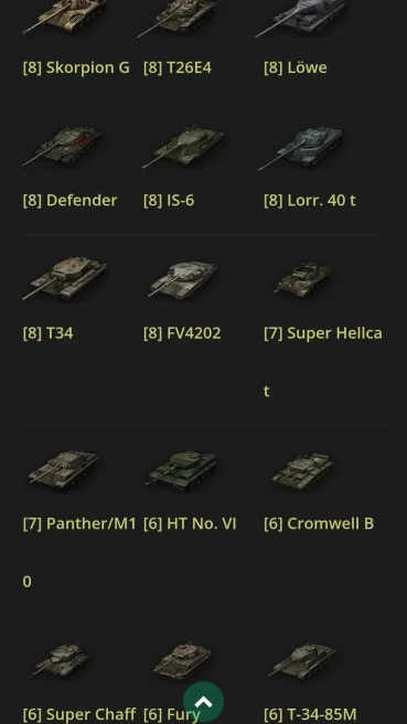 [Code 9043] Local EU / 30 Tank Premium + 190 Gold / No acces mail
