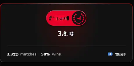 CS2 FACEIT Premium Account | 4000 ELO | 3500 Matches Played | All Account Details Are Private