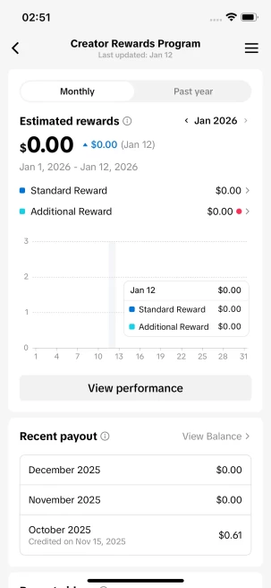  Monetized Account/ 83K Real Followers+1.3M Real Likes/ Creator Rewards Program Activated/ Full Access