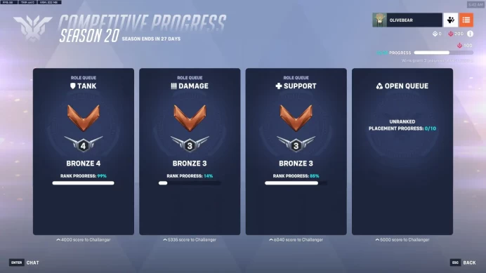 Bronze All ranks  ( Handmade ) 20 Wins / Sms Verified / Full Access Instant Delivery
