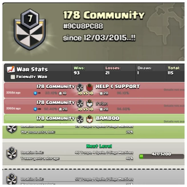 C65◈NAME: 178 Community◈POSITIVE WAR LOG WIN: 98/ LOSS: 21◈INSTANT DELIVERY◈EXTRA ORDINARY STORE