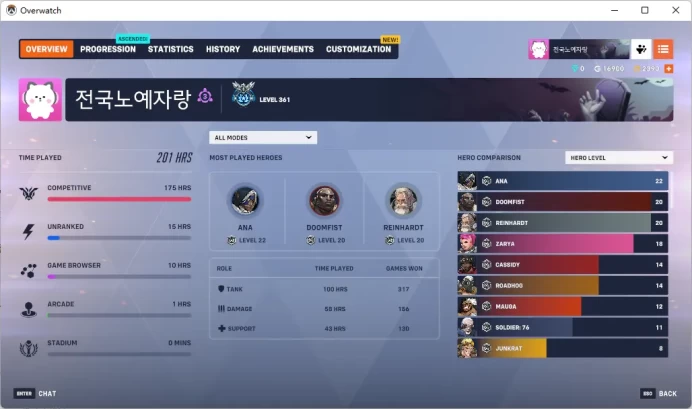 PINK / MERCY / Full Mail Access / see the picture / Please Read Description / znmouqn