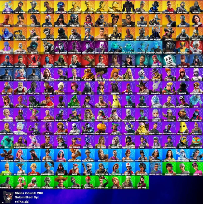 [PC/PSN/XBOX] 206 skins | Travis Scott | Galaxy | The Reaper | Elite Agent | Astro Jack | Gold Brutus | Gold Midas | Gold TNTina 