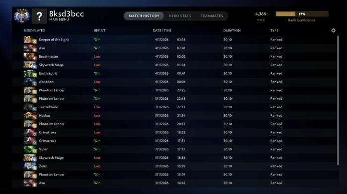 Ancient 4 \ 4366 MMR \ 11023 Behavior \ Dota PLUS (Check the screenshots to see when it ends ) #M