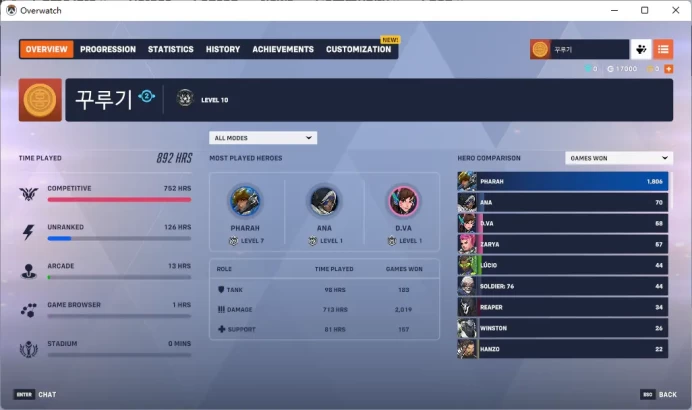 NEW YORK EXCELSIOR AWAY / 6 Gold Weapons / Full Mail Access / see the picture / Please Read Description / dhlep