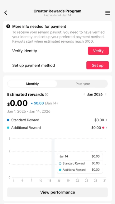 100% Monetized USA Account Creator Rewards Program Active | 23k Real Followers & 201k Likes | Real Screenshots + Full Access + Good Standing