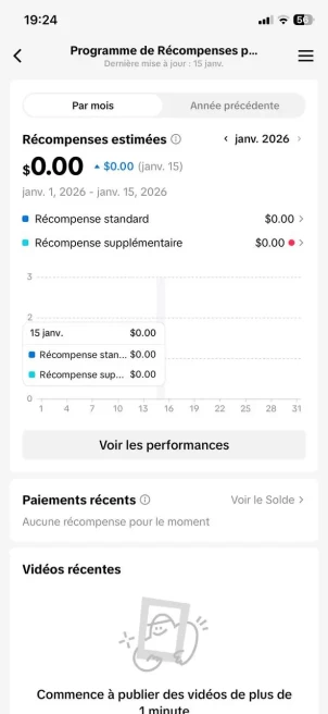 FR France| Account 11K Real Followers /Creator Rewards Program Active/46.3K Real Likes/ Email Include