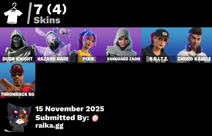 [PC/XBOX] 7 skins | Blitz Knight | Hazard Hare | Pixie | Vanguard Zadie | B.R.I.T.E. | Chord Kahele | Throwback BG | Twin Blasters