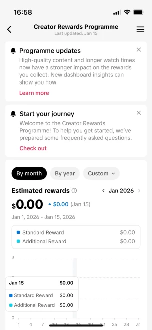 Monetized Account/ 240K Real Followers+750K Real Likes/ Creator Rewards Program Activated/ TikTok Shop For Creator/Live Stream/ Full Access