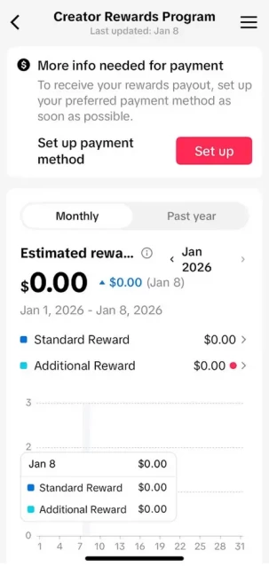 Brazil Monetized Account/ 76K Real Followers+125K Real Likes/ Creator Rewards Program Activated/ Live Stream/ Full Access