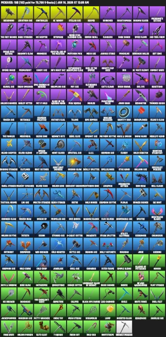 334 Skins | Galaxy, Ikonik, Wildcat