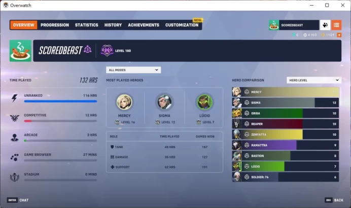 1000 Overwatch Coins / Full Mail Access / see the picture / Please Read Description / meyds