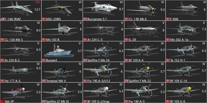 [Code 9138] Level 100 / 8 Rank - F-14A IRIAF / Server EU / No acces mail