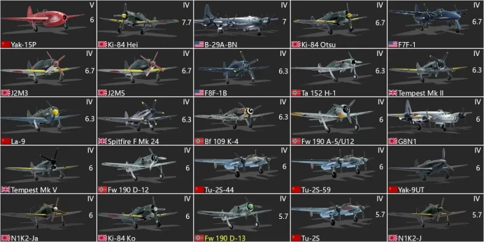 [Code 9139] Level 100 / 6 Rank - F-86F-2 / Local EU / No acces mail